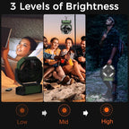Camping Fan with Light - 20000mAh Rechargeable Battery Fan - Image 4