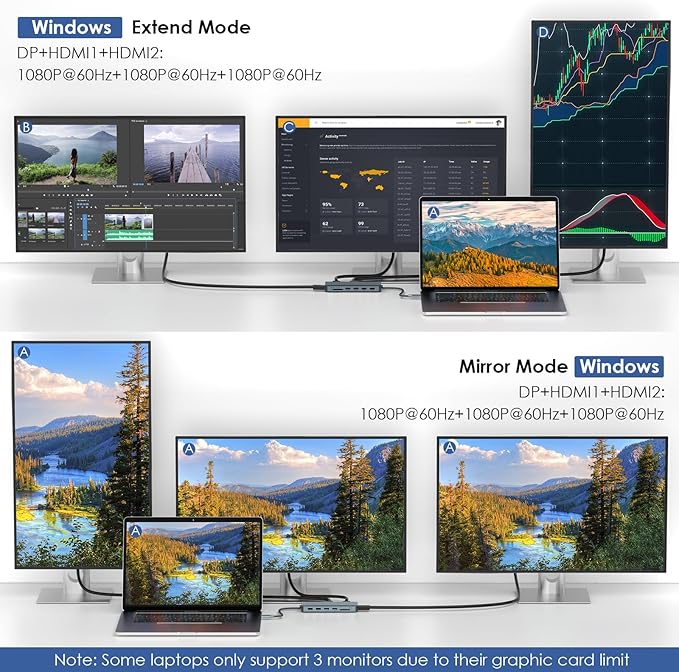WAVLINK USB C Docking Station Dual Monitor, USB-C Hub Laptop Triple Display - Image 3