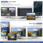 WAVLINK USB C Docking Station Dual Monitor, USB-C Hub Laptop Triple Display - Image 3