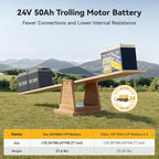 Power Queen 24V50Ah LiFePO4 Battery - Image 5
