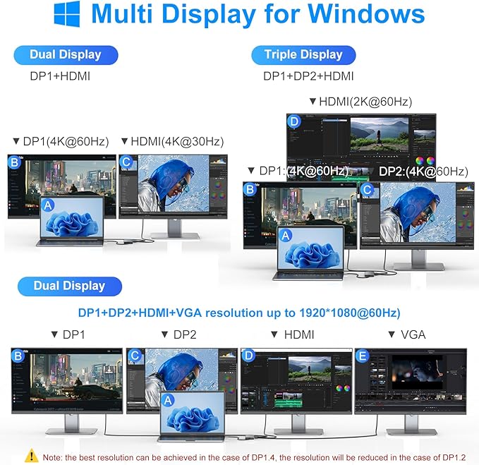 USB C Docking Station Dual Displayport Monitor Adapter - Image 4