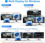 USB C Docking Station Dual Displayport Monitor Adapter - Image 4