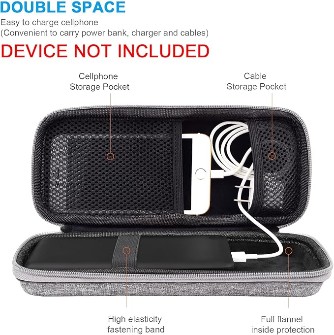 Powerbank Hard Travel Case Compatible RAV Power 26800/20100/20000mAh, Anker - Image 2