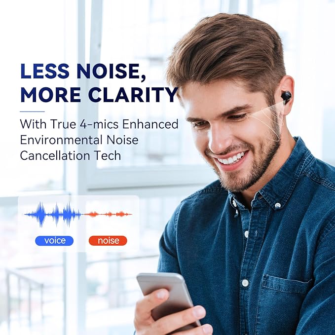 EarFun Free 1S Wireless Earbuds, 4 Mics - Image 3