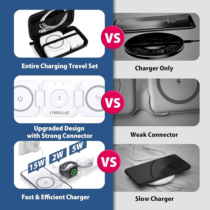 3 in 1 Apple Charging Station for iPhone Airpods iWatch - Image 7