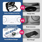 3 in 1 Apple Charging Station for iPhone Airpods iWatch - Image 7