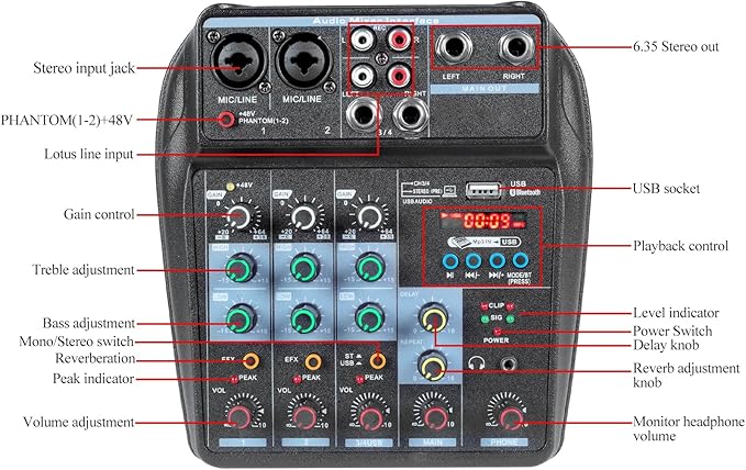 Dj Mixers 4 Channel Audio Mixer Sound Board - Image 7
