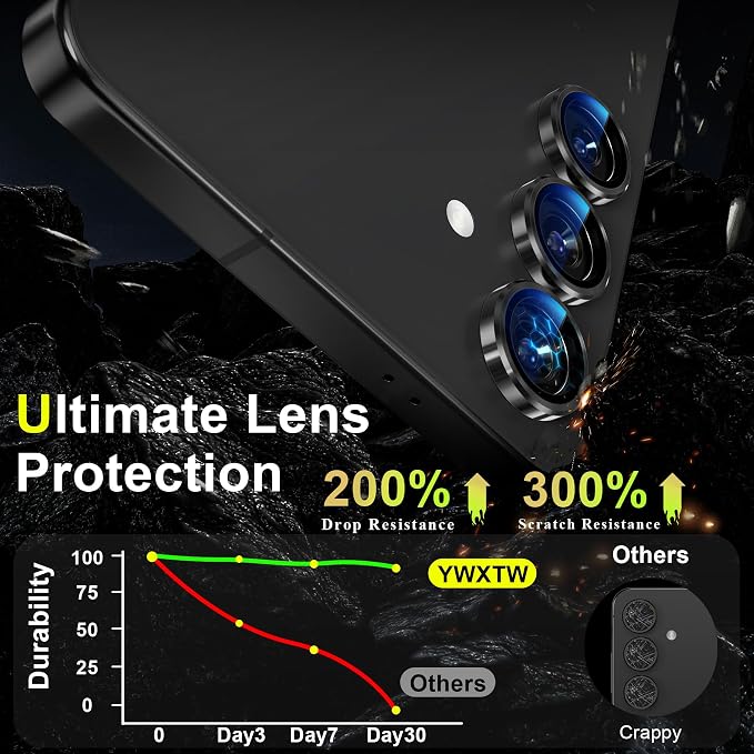 YWXTW Camera Lens Protector for Samsung Galaxy S25+ Plus Accessories 9H - Image 3