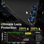 YWXTW Camera Lens Protector for Samsung Galaxy S25 Accessories 9H Tempered - Image 3