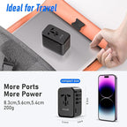 120W Universal Travel Adapter, GaN III International Power Adapter, 4 USB-C 1 - Image 6