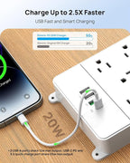 TROND Surge Protector Power Strip - Image 3