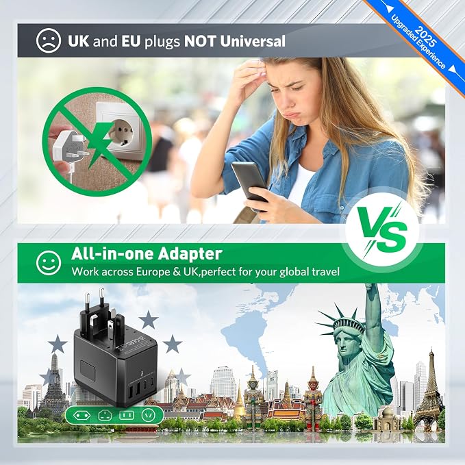 Universal Travel Adapter International Plug - Image 5