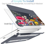 MEEgoodo for M4/M3/M2 MacBook Air 15.3 inch Case 2025 2024 2023, Case Fit Model - Image 5
