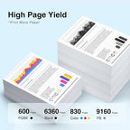 PGI-280XXL/CLI-281XXL Ink Cartridge Replacement - Image 7