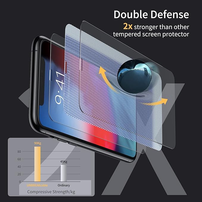 UNBREAKcable Screen Protector for iPhone X/XS/ 11 Pro, Double Shatterproof - Image 4