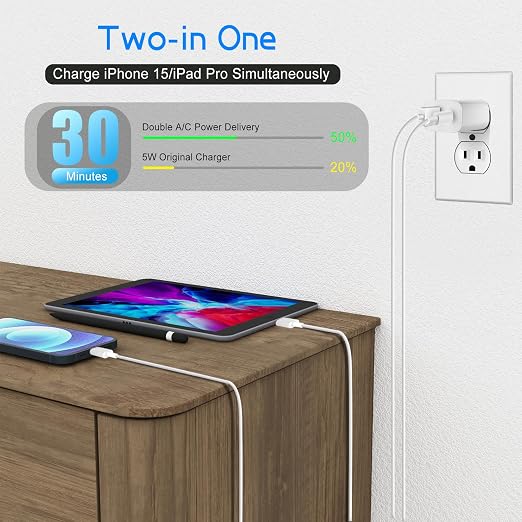 Dual Port A/C Charger for iPhone 16 15, Double A/C iPhone 16 15 Charger Fast - Image 2