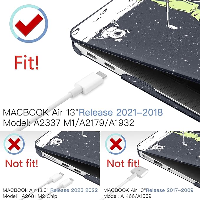 MEEgoodo for MacBook Air 13 inch Case 2021 2020 2019 2018 Released A2337 M1 - Image 2