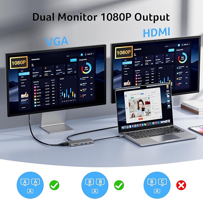 Acer 11 in 1 USB C HUB Multiport Adapter - Image 5