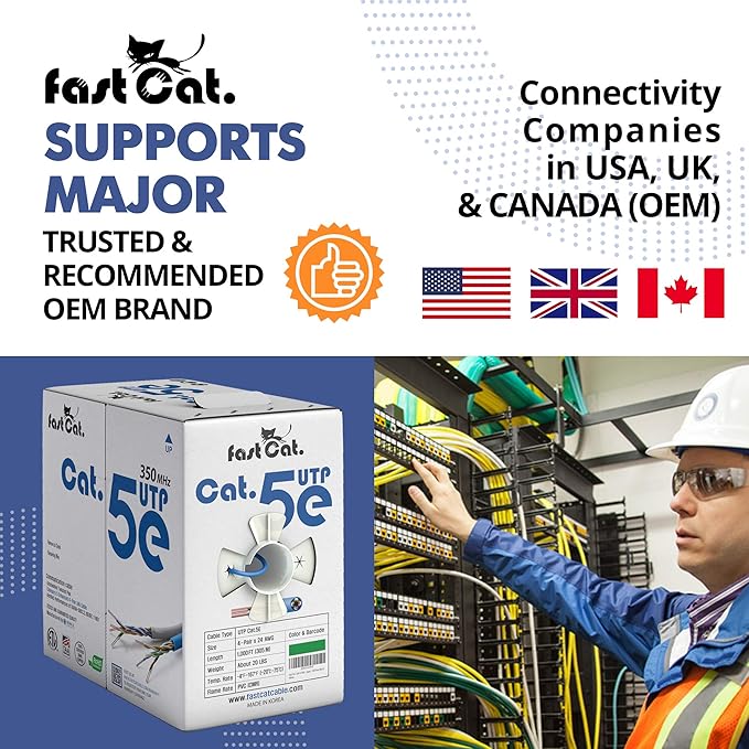 fast Cat. Cat5e Ethernet Cable 1000ft - Image 5