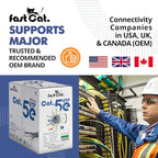 fast Cat. Cat5e Ethernet Cable 1000ft - Image 5