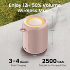 Bluetooth Speaker Wireless, IP67 Waterproof & Dustproof Portable Speaker - Image 3