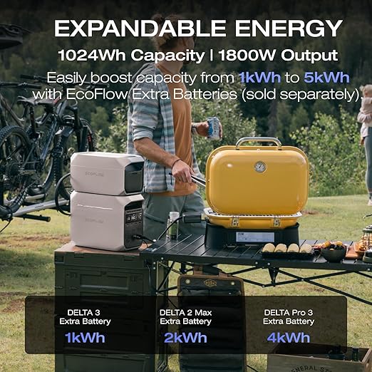 EF ECOFLOW Solar Generator DELTA 3 Plus - Image 2