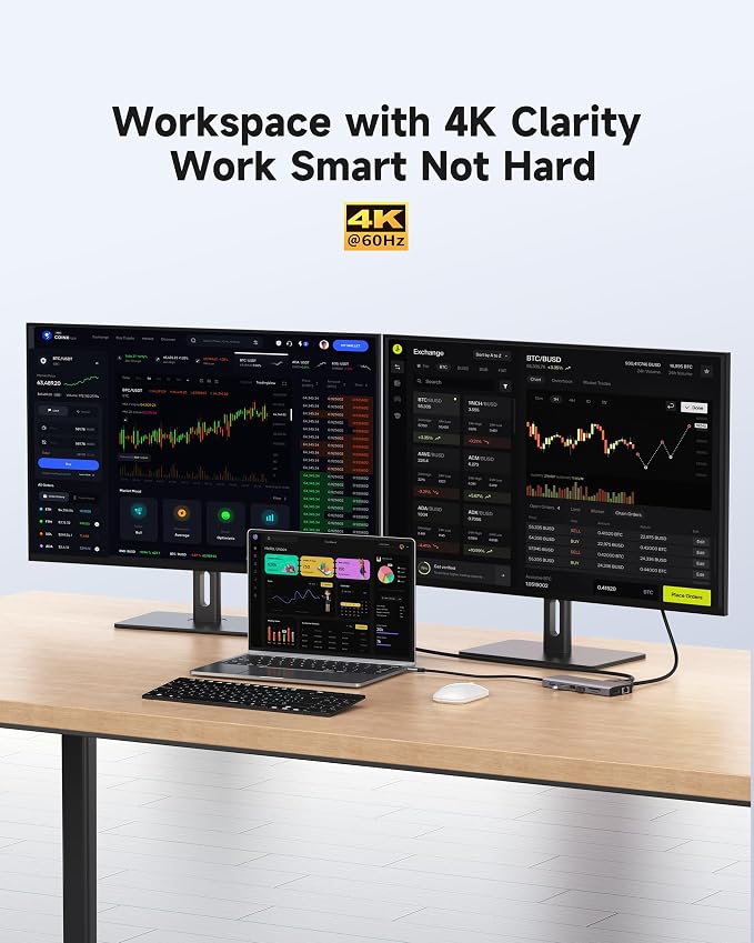 USB C Docking Station 3 Monitors 4K@60Hz, 14-in-1 Laptop Docking Station - Image 4
