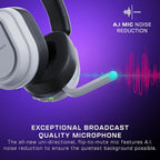 Turtle Beach Stealth 700 Gen 3 Wireless Multiplatform Amplified Gaming Headset - Image 8