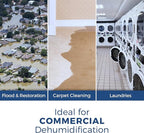 ALORAIR Commercial Dehumidifier 113 Pint, - Image 5