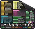 Excel Cheat Sheet Desk Pad by Unknown
