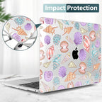 TWOLSKOO Compatible with MacBook Pro 13 inch Case 2023-2016 A2338 M2/M1 A2251 - Image 6