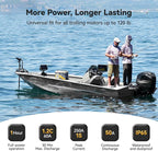 Power Queen 36V50Ah LiFePO4 Battery - Image 4