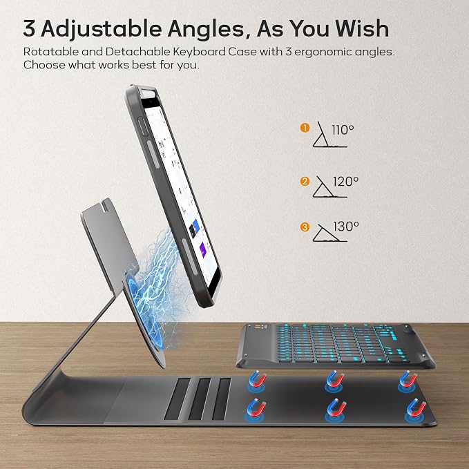 BLUTLOTUS Keyboard Case for iPad 9th/8th/7th Generation 10.2 Inch, 360° - Image 5