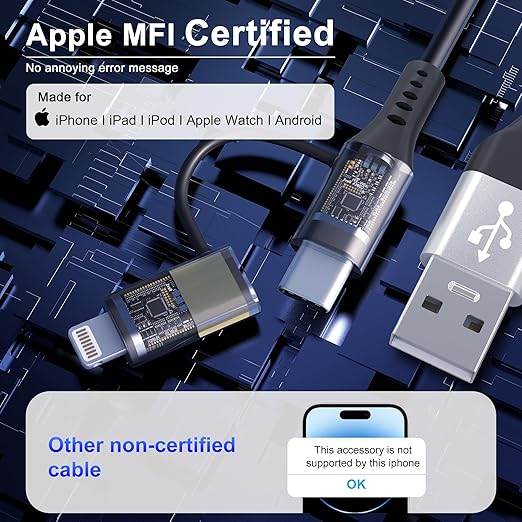 USB to USB-C and Lightning Cable 2 in 1 Coiled Cable Support Aple Carplay & - Image 4