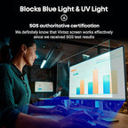 24 inch Blue Light Blocking Screen Protector Panel - Image 5