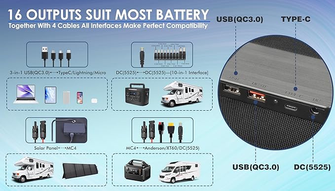 PPQ 100W Portable Solar Panel Kit 18V/6A, 9lb Foldable Briefcase Solar Charger - Image 3