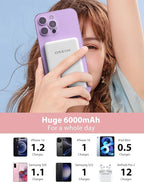 miisso 6000mah Ultra Slim Built in Cables Power Bank, Card Size Built in USB C - Image 3