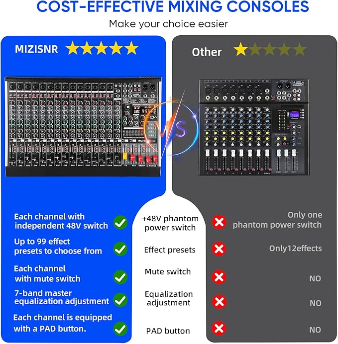 16 Channel Audio Mixer Professional Sound Mixing Board - Image 2