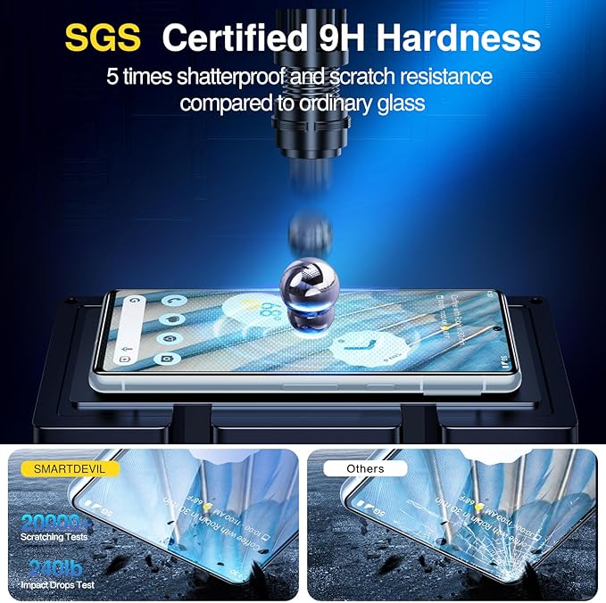 SMARTDEVIL [3+3 Pack for Google Pixel 7A Screen Protector - Image 3