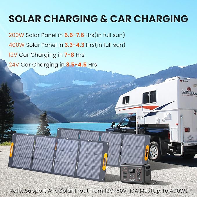 ALLWEI LiFePO4 Portable Power Station 1200W - Image 2
