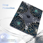 for MacBook Pro 16 inch Case 2019 2020 Release Model A2141, Plastic Hard Shell - Image 7