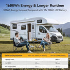 Power Queen 12.8V 125Ah Bluetooth LiFePO4 Battery, Group 27 Size &1600Wh Energy - Image 5