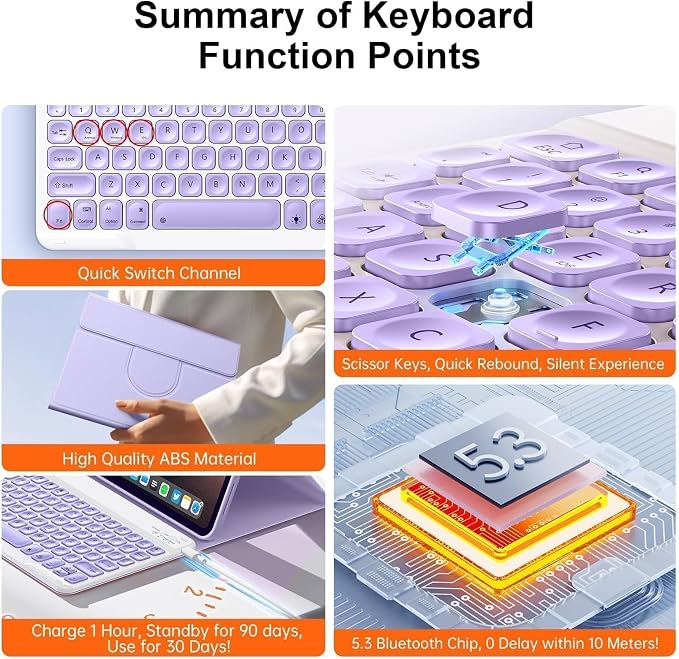 for iPad 11th 10th Generation Case - Image 7