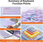 for iPad 11th 10th Generation Case - Image 7
