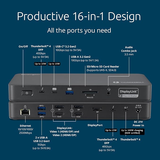 Kensington SD5910T DisplayLink Docking Station Thunderbolt 4, Quad 4K - Image 3
