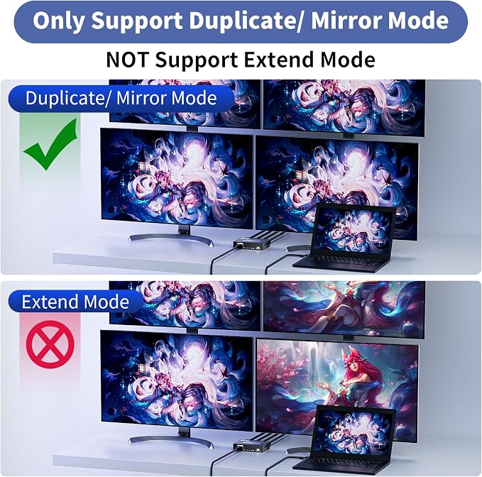 HDMI Splitter 1 in 4 Out 4K@30Hz, Powered 1x4 HDMI Video Splitter 4 Ports - Image 4