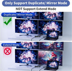 HDMI Splitter 1 in 4 Out 4K@30Hz, Powered 1x4 HDMI Video Splitter 4 Ports - Image 4