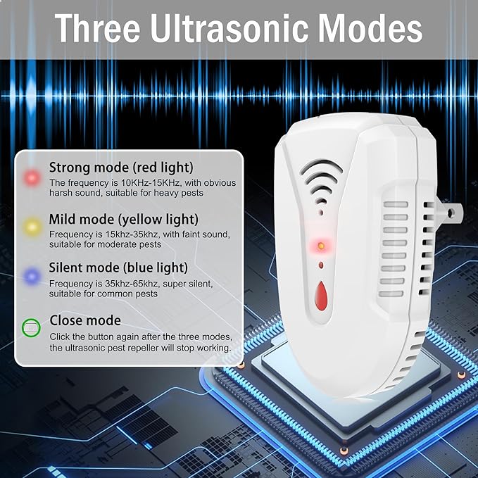 2025 Upgraded Version Ultrasonic Pest Repeller 6 Pack, Mouse Repellent Indoor - Image 3