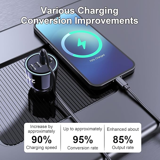 URVNS 240W USB C Car Charger, Super Fast Charging 4-Ports PD3.1 140W/PD3.0 100W - Image 7