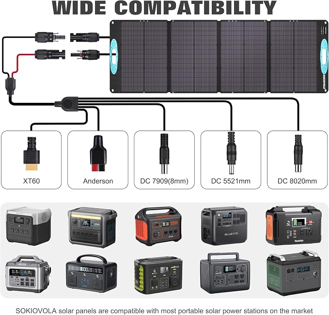 N-Type 16BB 160W 18V Portable Solar Panels - Image 4